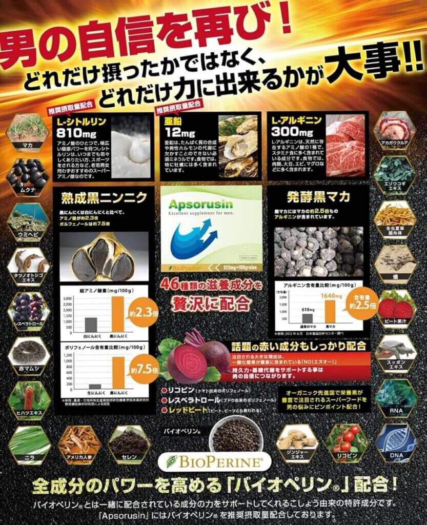 アプソルシンの成分一覧