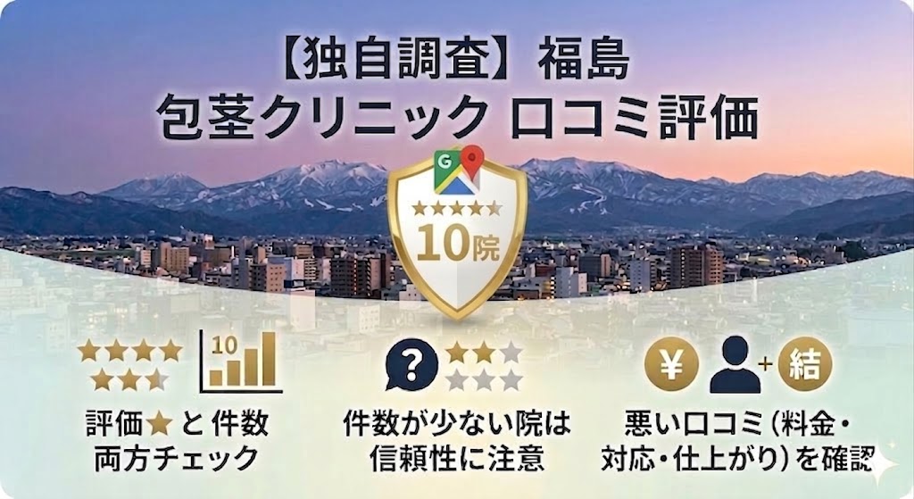 【独自調査】福島県の包茎手術クリニック10院のGoogleマップ口コミ評価