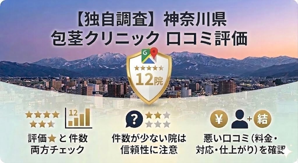 【独自調査】神奈川県の包茎手術クリニック12院のGoogleマップ口コミ評価