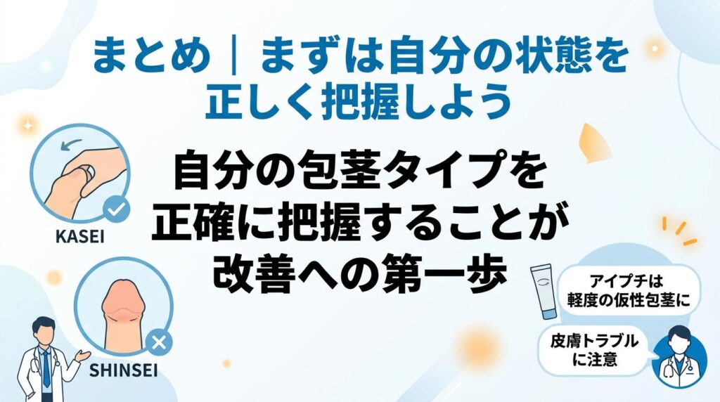 まとめ｜まずは自分の状態を正しく把握しよう