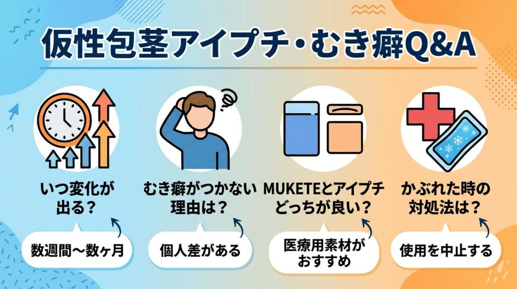 仮性包茎アイプチ・むき癖に関するよくある質問