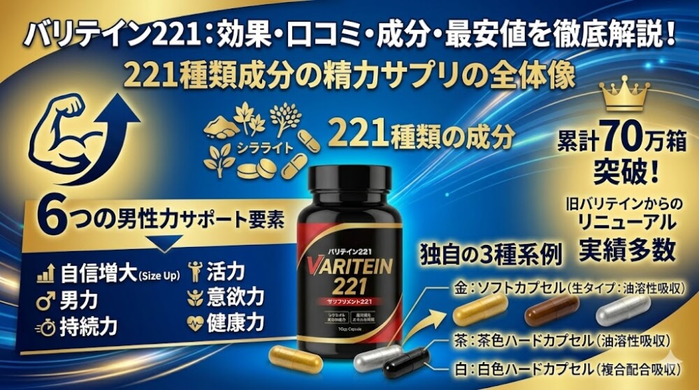 バリテイン221とは?221種類の成分を配合した精力サプリの全体像