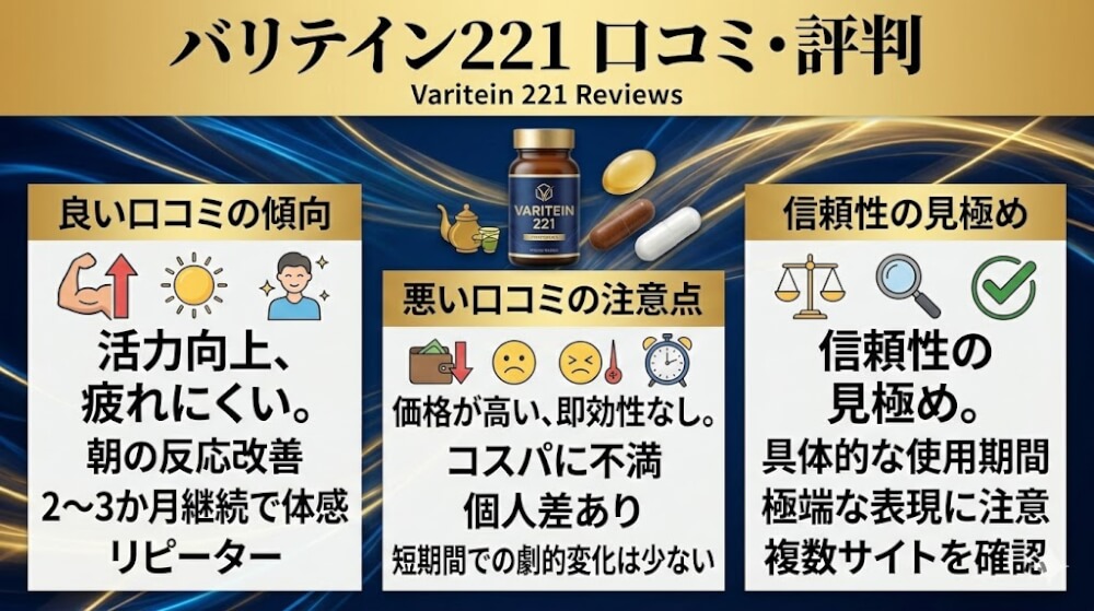 バリテイン221の口コミ・評判を徹底調査