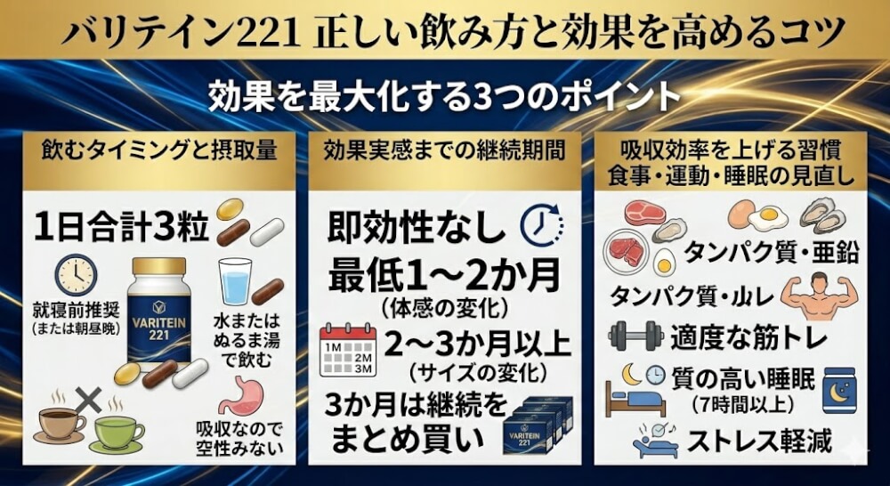 バリテイン221の正しい飲み方と効果を高めるコツ