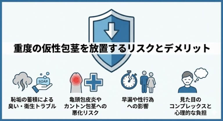 重度の仮性包茎とは？見分け方・リスク・治し方を解説 ｜ 包茎手術なび