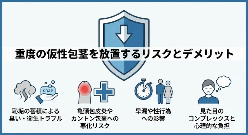 重度の仮性包茎を放置するリスクとデメリット