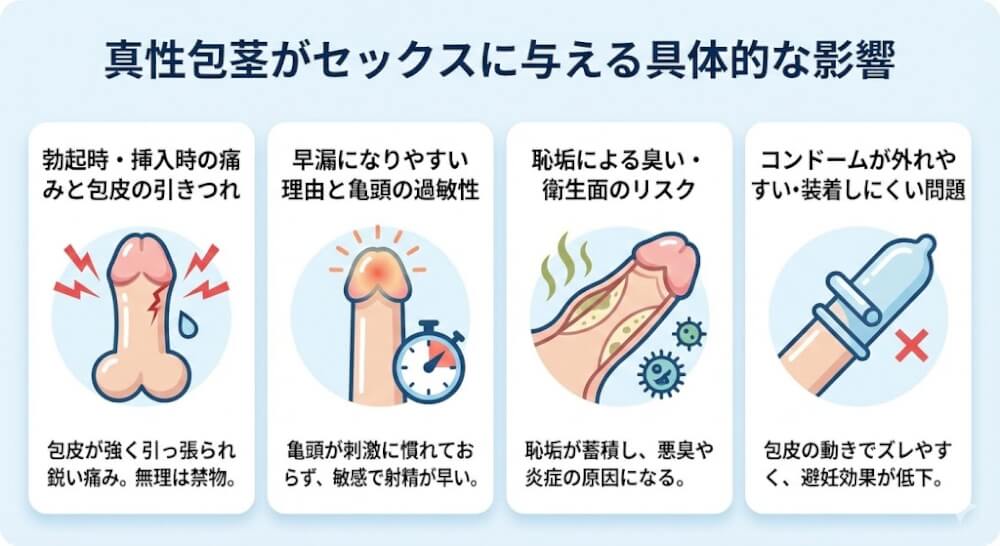 真性包茎がセックスに与える具体的な影響