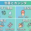 包茎だとカンジタになりやすい？症状・治療・再発予防を徹底解説