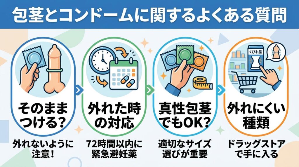 包茎とコンドームに関するよくある質問