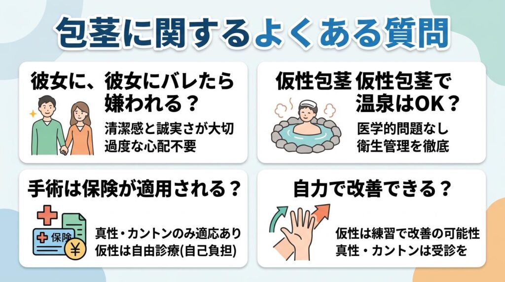 包茎に関するよくある質問