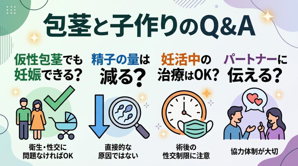 包茎と子作りに関するよくある質問
