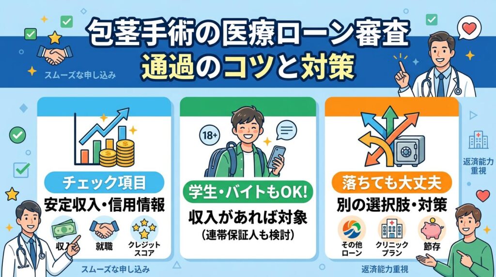 包茎手術の分割払いで使う医療ローンの審査を通過するために知っておくこと