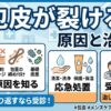 包皮が裂ける原因と治し方｜繰り返すなら受診の目安を確認