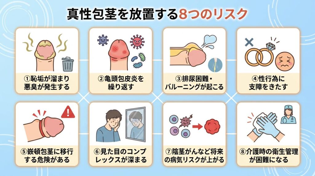 真性包茎を放置すると起こる8つのリスク