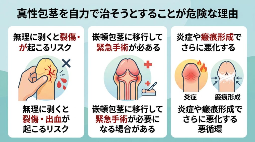 自力で治そうとすることが危険な理由