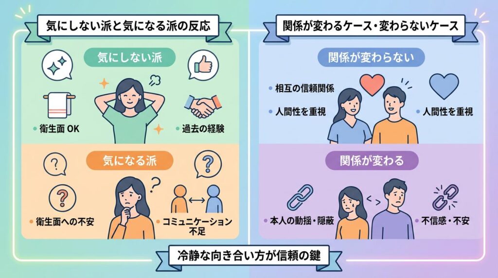 彼女にバレたとき・気づかれたときの反応パターン