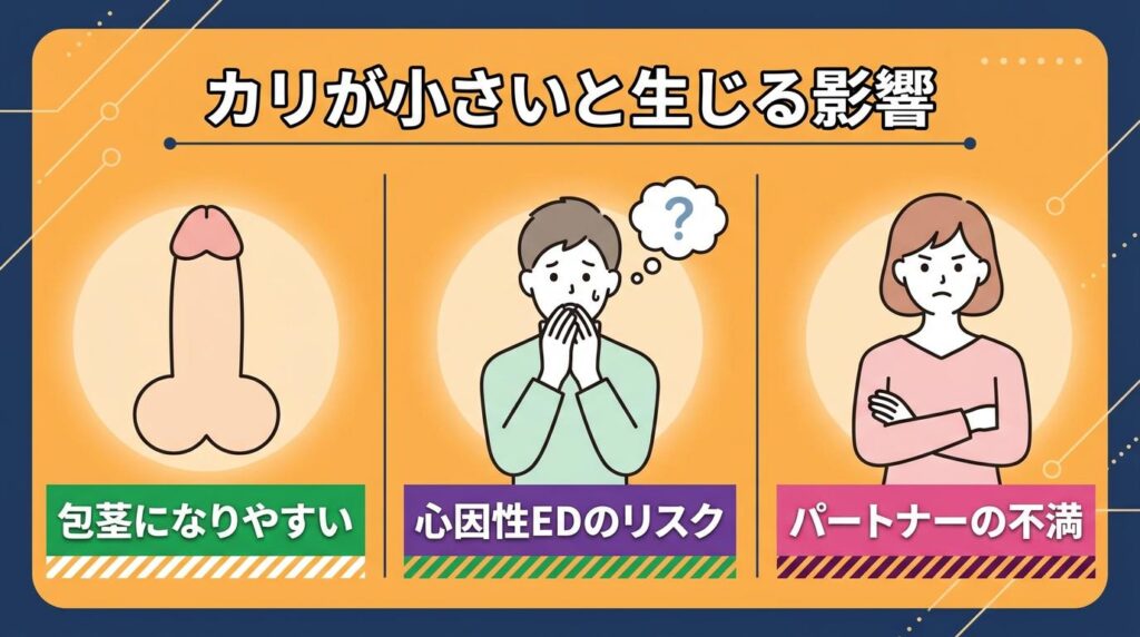 カリが小さいと生じる3つの影響