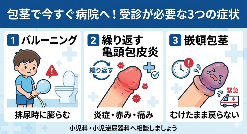 包茎で今すぐ病院へ！受診が必要な3つの症状
