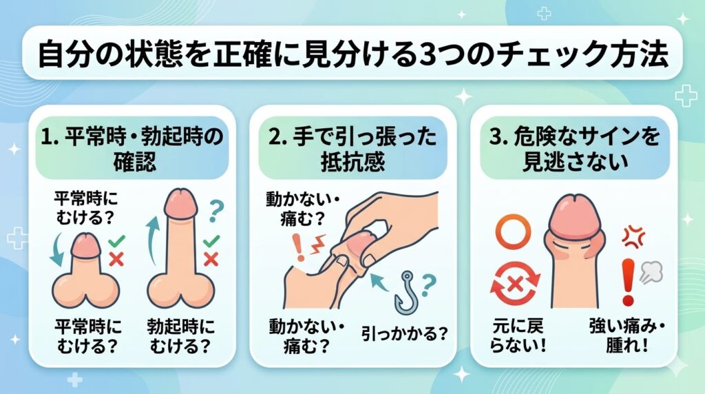 自分の状態を正確に見分ける3つのチェック方法