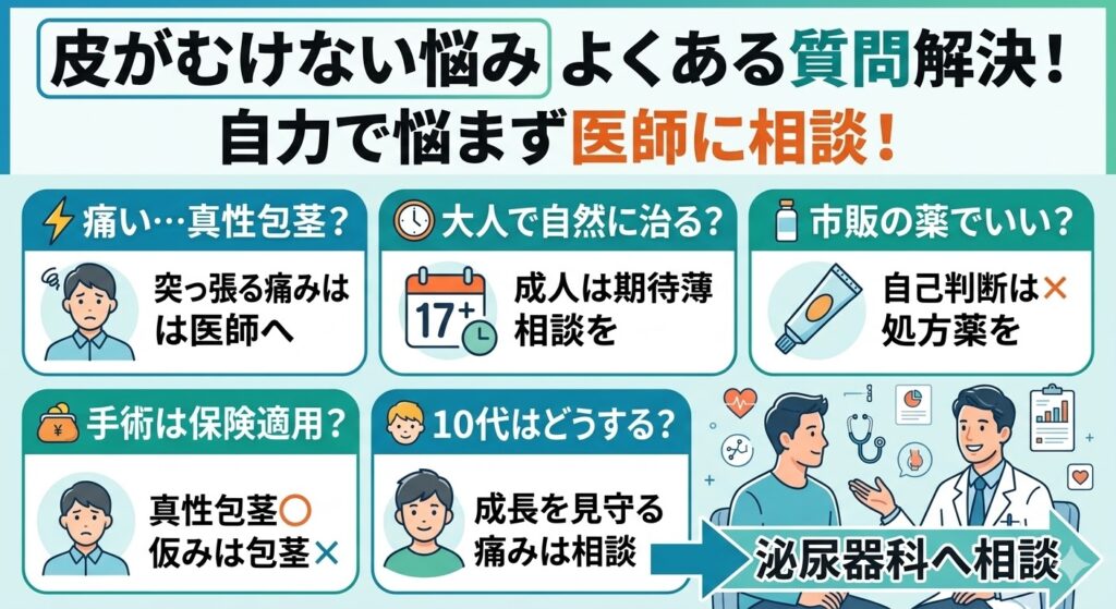 勃起しても皮がむけない悩みに関するよくある質問