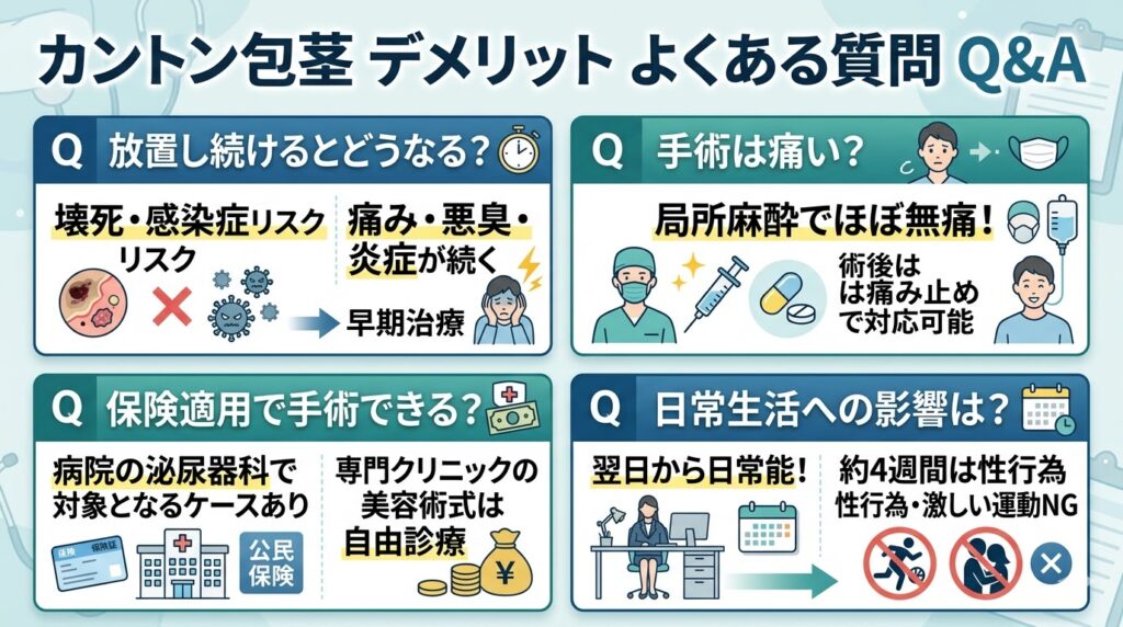 カントン包茎のデメリットに関するよくある質問