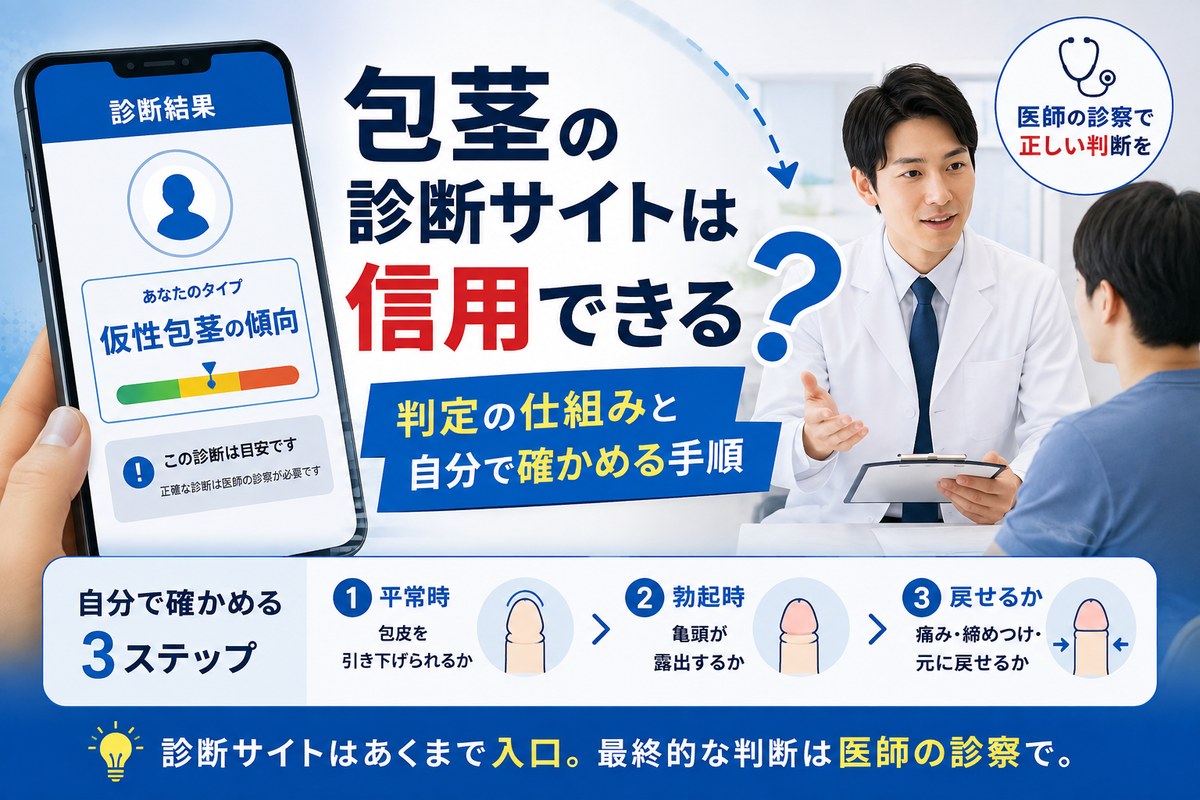 包茎の診断サイトは信用できる？｜判定の仕組みと自分で確かめる手順