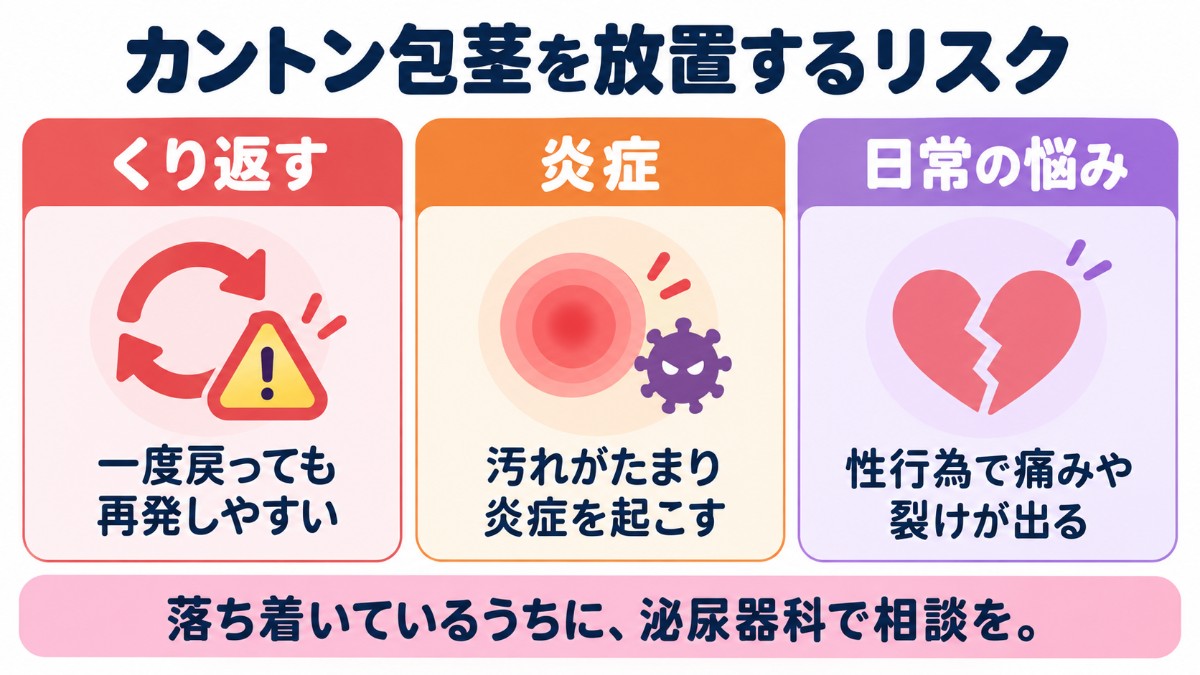 カントン包茎を放置するリスク（くり返す、炎症、日常の悩み）