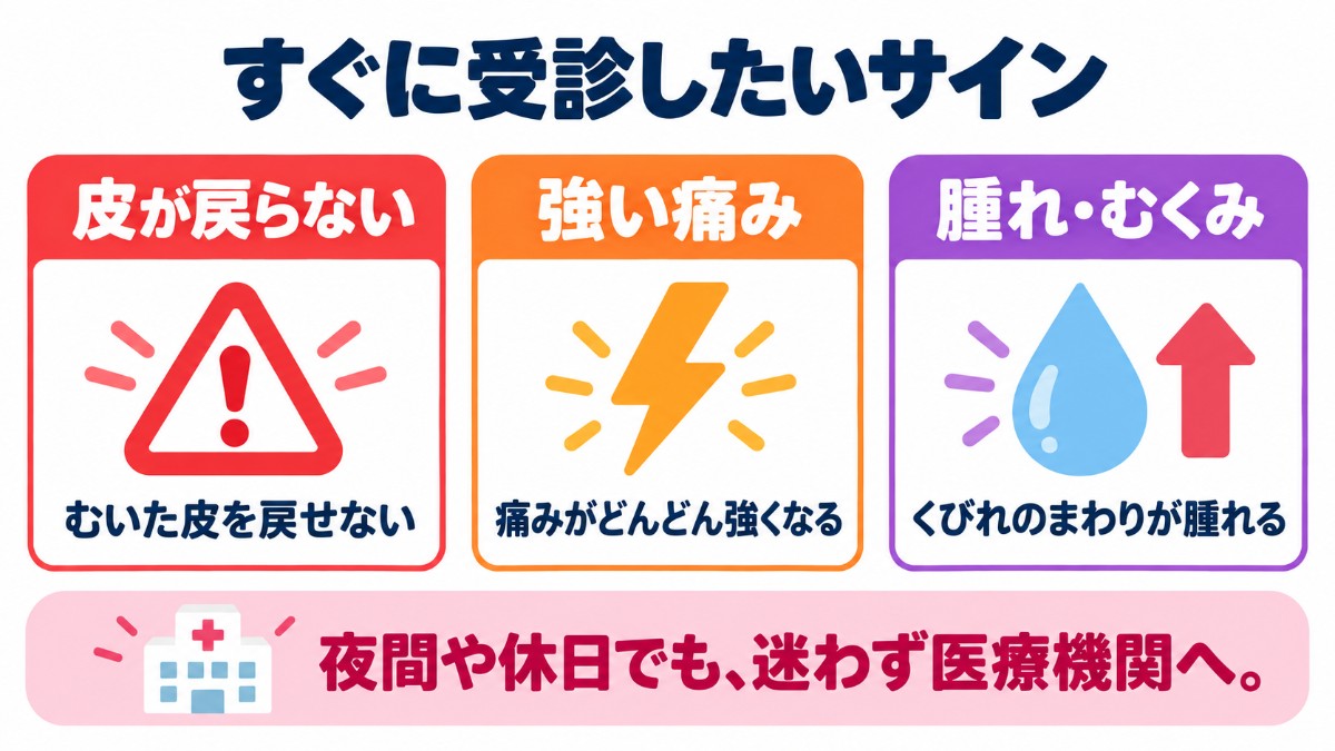すぐに受診したいサイン（皮が戻らない、強い痛み、腫れ・むくみ）