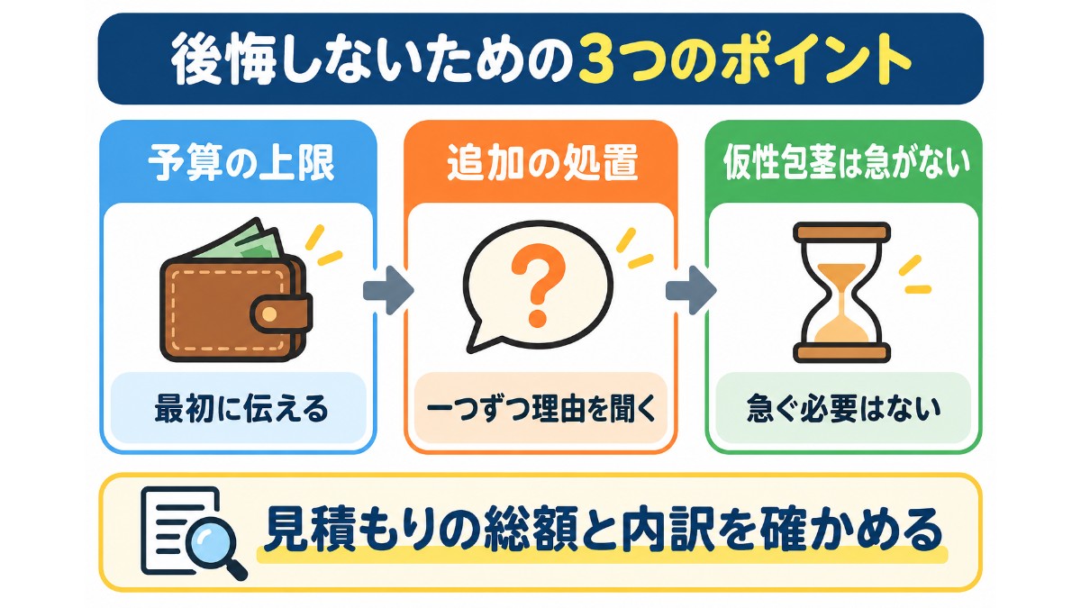 東京ノーストクリニックで後悔しないための3つのポイントの図解