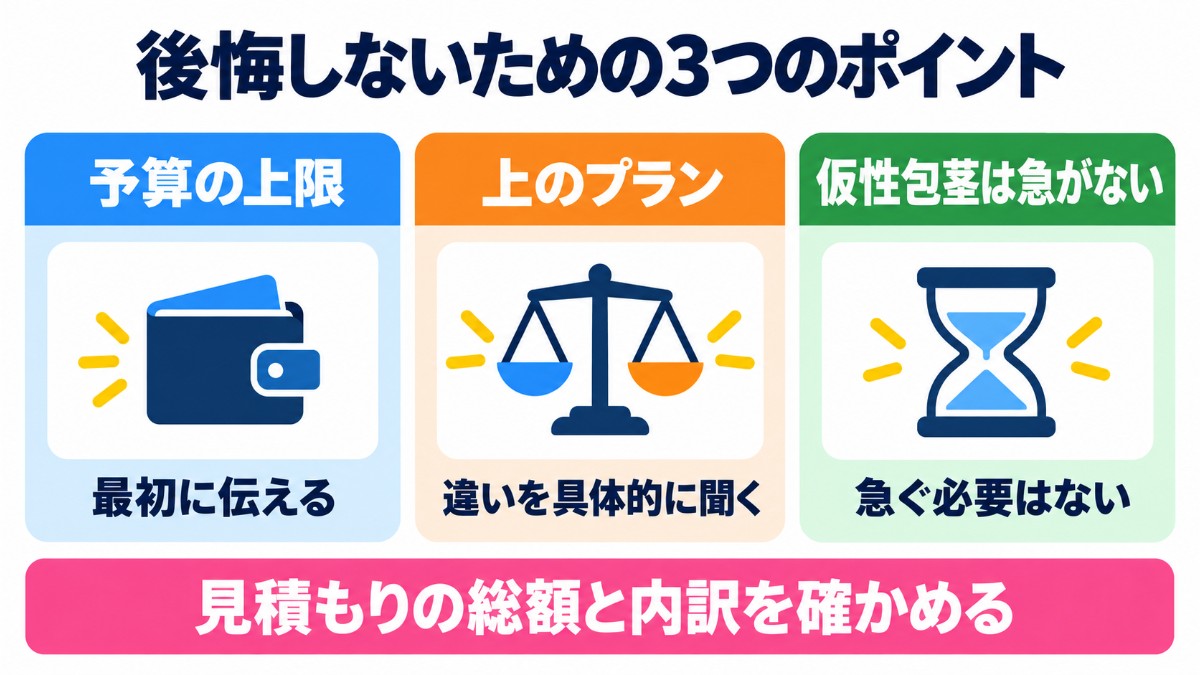 東京上野クリニックで後悔しないための3つのポイントの図解