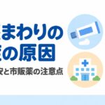 亀頭包皮炎の原因と症状｜受診の目安と市販薬を使う前に確認したいこと