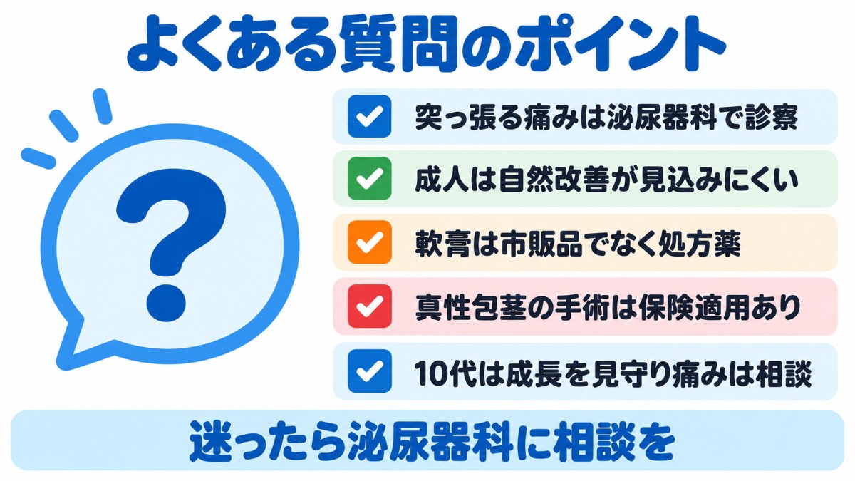 包皮が下がらない悩みのよくある質問の答えを、痛みは泌尿器科へ・成人は自然改善しにくい・軟膏は処方薬・真性包茎は保険適用・10代は見守るの5項目にまとめた図