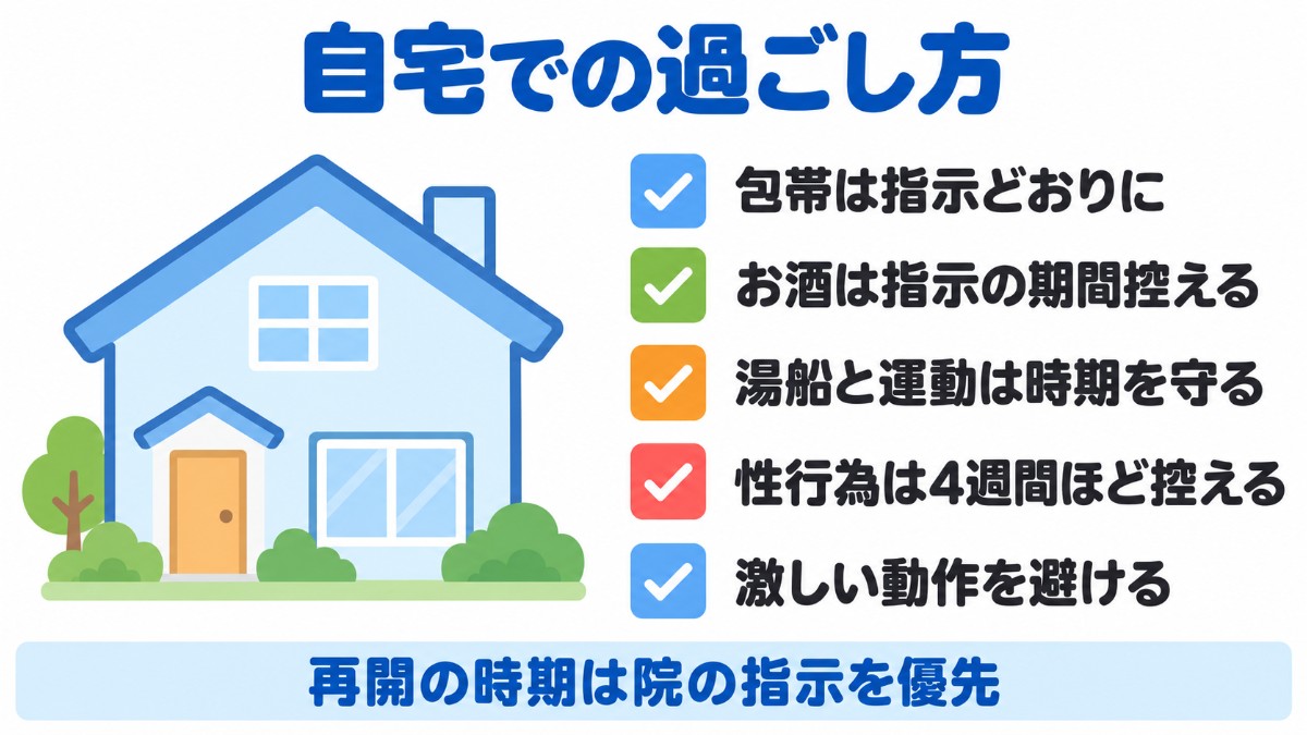 腫れを悪化させないための自宅での過ごし方のチェックリスト