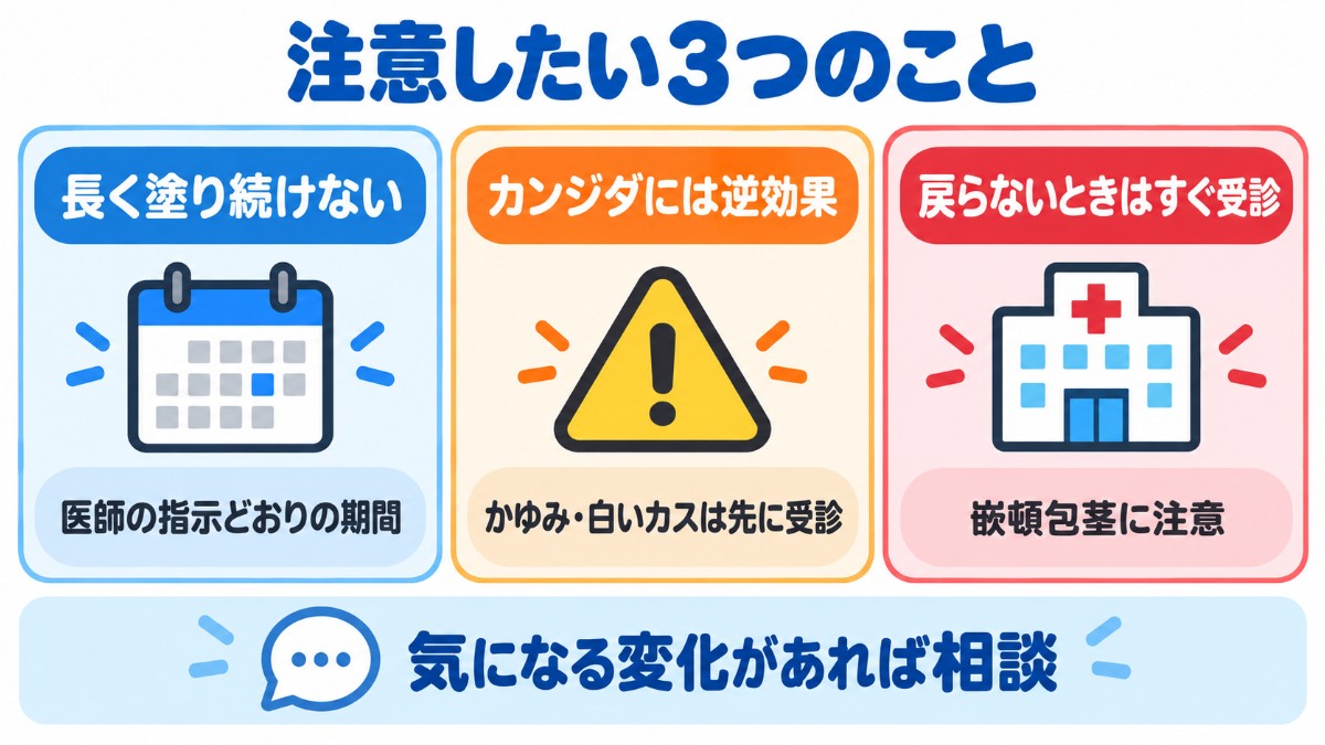 ステロイド軟膏を使うときに注意したい3つのことを示した図